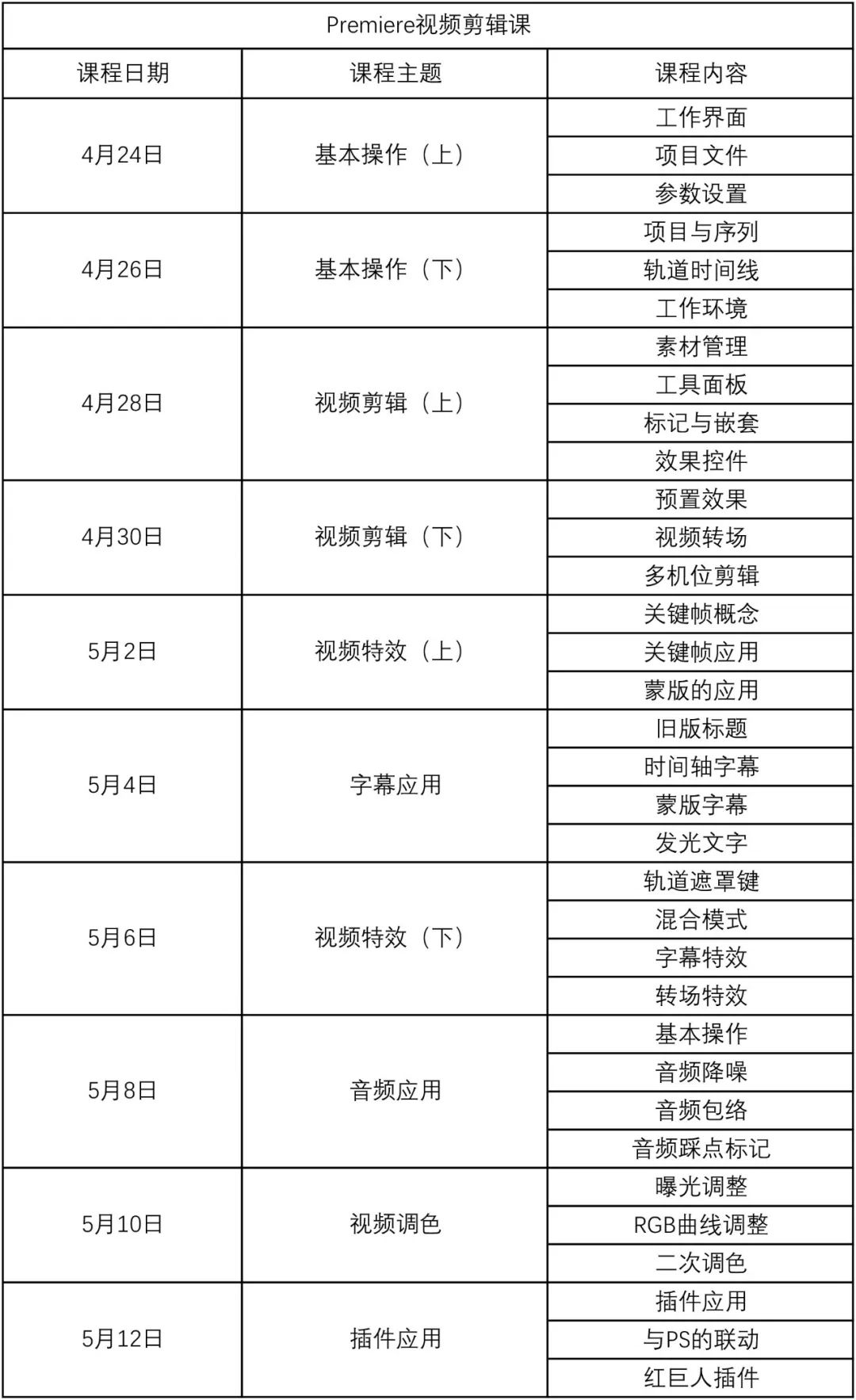 怎么用pr做新闻字幕条_pr做ktv字幕_pr怎么做字幕