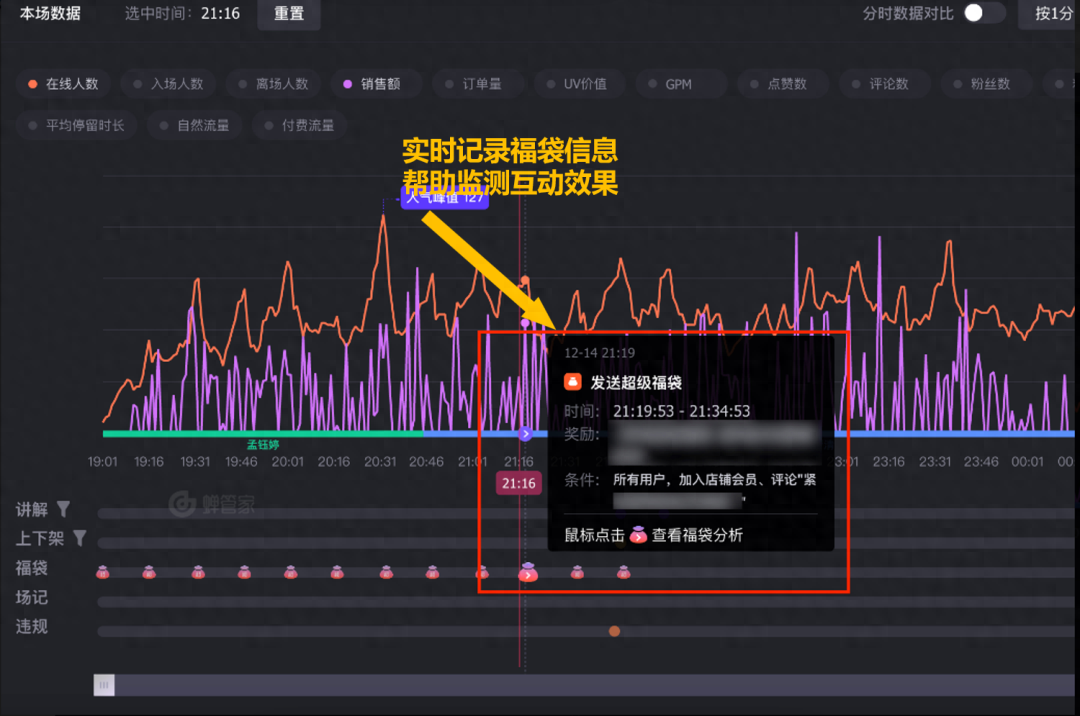 抖音运营培训师_抖音运营培训总结_抖音运营培训全套教程官方