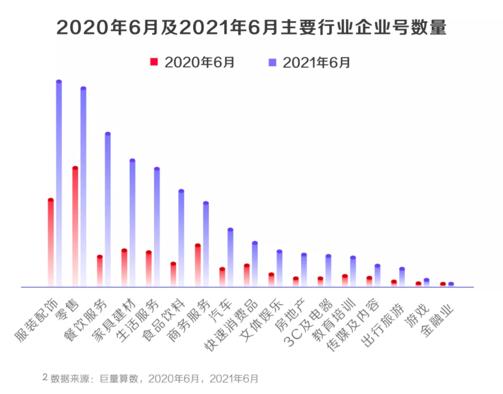 抖音运营企业简介_抖音运营号企业怎么注册_抖音运营企业号