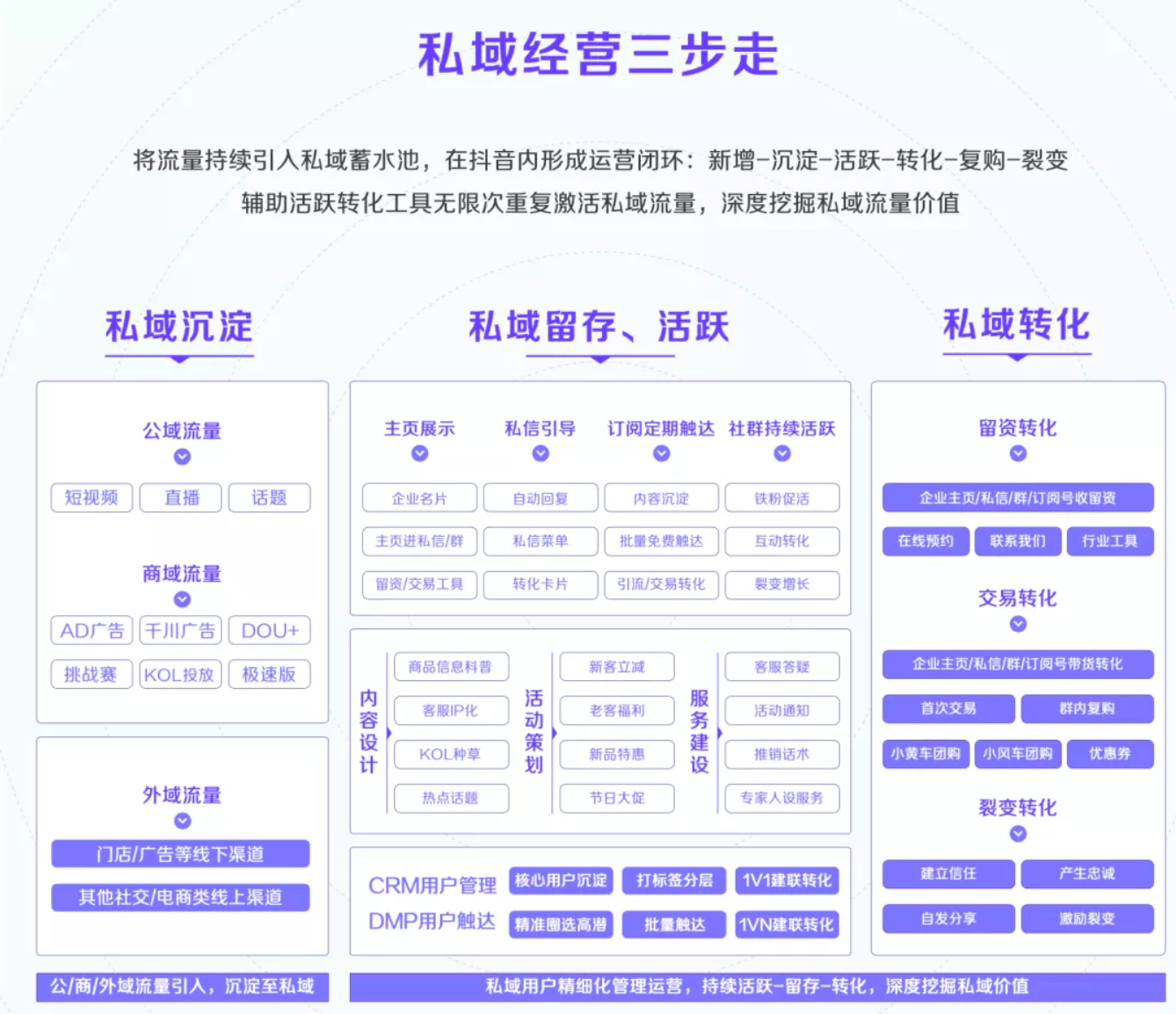 抖音运营号企业怎么注册_抖音运营企业号_抖音运营企业简介