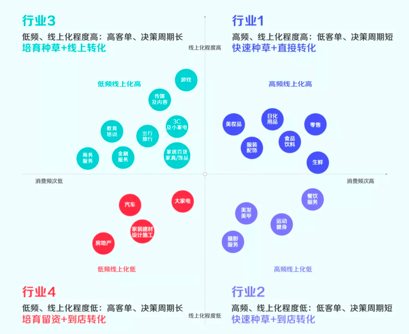 抖音运营企业简介_抖音运营企业号_抖音运营号企业怎么注册