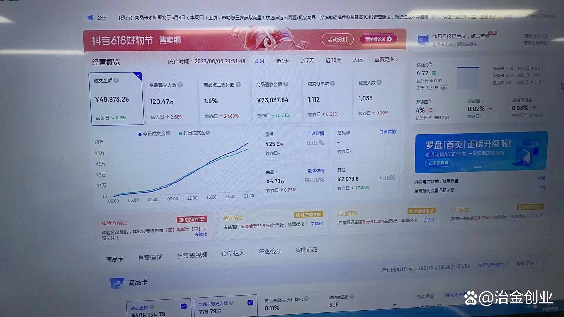 抖音小店运营技巧及实操_刚注册的抖音小店怎么运营_抖音小店运营是做什么的