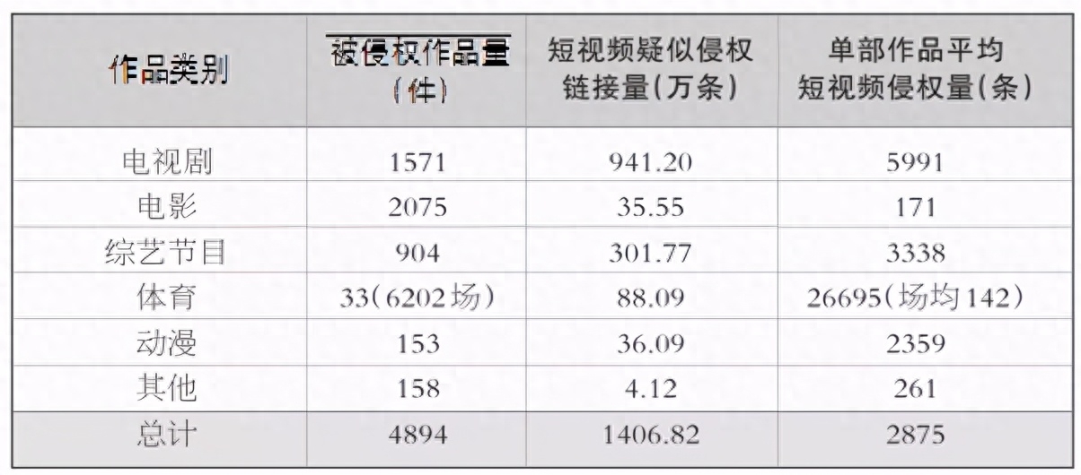 视频剪辑赚钱快手是真的吗_快手视频剪辑怎么赚钱_快手剪辑视频挣钱