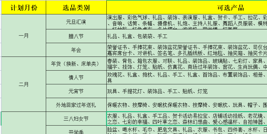 抖音运营类目_抖音运营类目_抖音运营类目