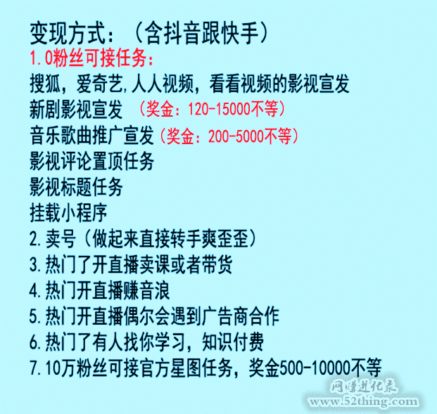 抖音电影剪辑账号月收入多少？有图有真相