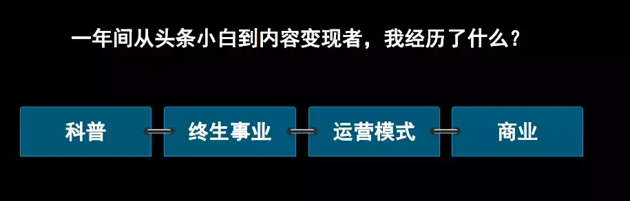 抖音诊所_医生的抖音运营_诊所抖音运营