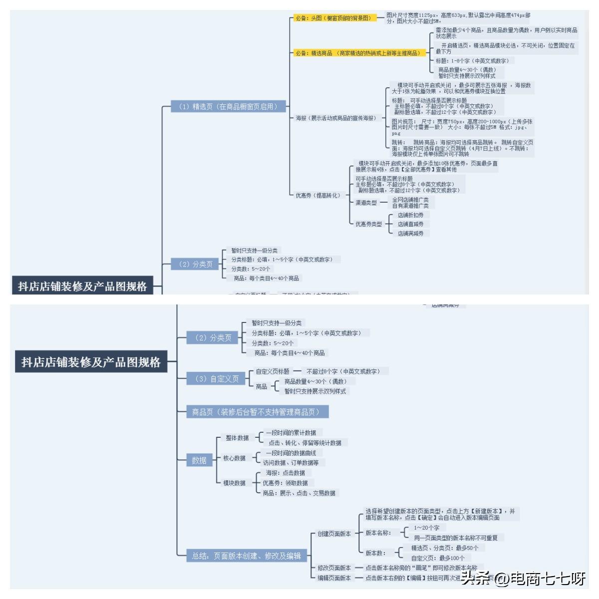 装饰公司抖音运营思路_抖音装饰公司简介_抖音装修公司运营方案