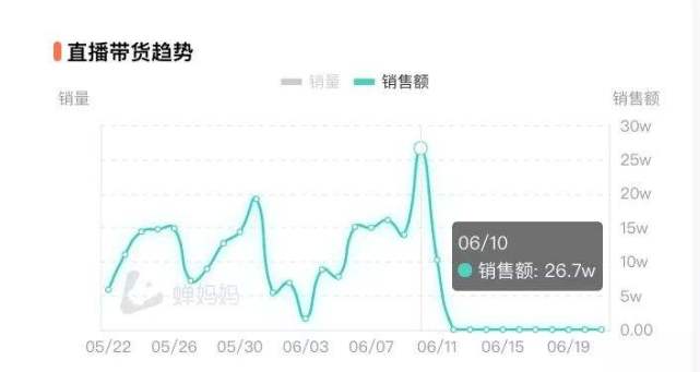 抖音号运营团队_抖音运营团队号是什么_抖音运营团队名字大全