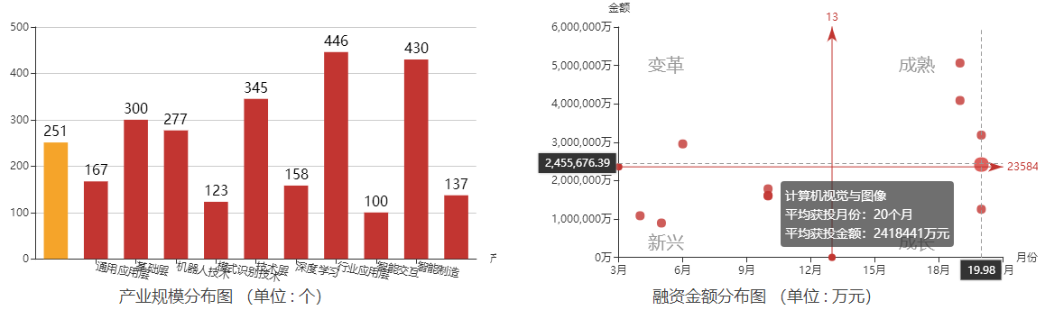 视频剪辑以后的发展_视频剪辑有发展空间吗_视频剪辑行业的发展如何