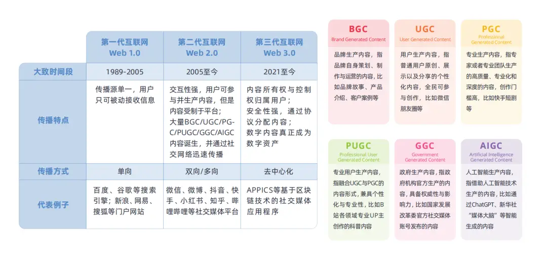 抖音运营平台有那些_抖音运营平台有哪些_抖音平台运营是做什么的