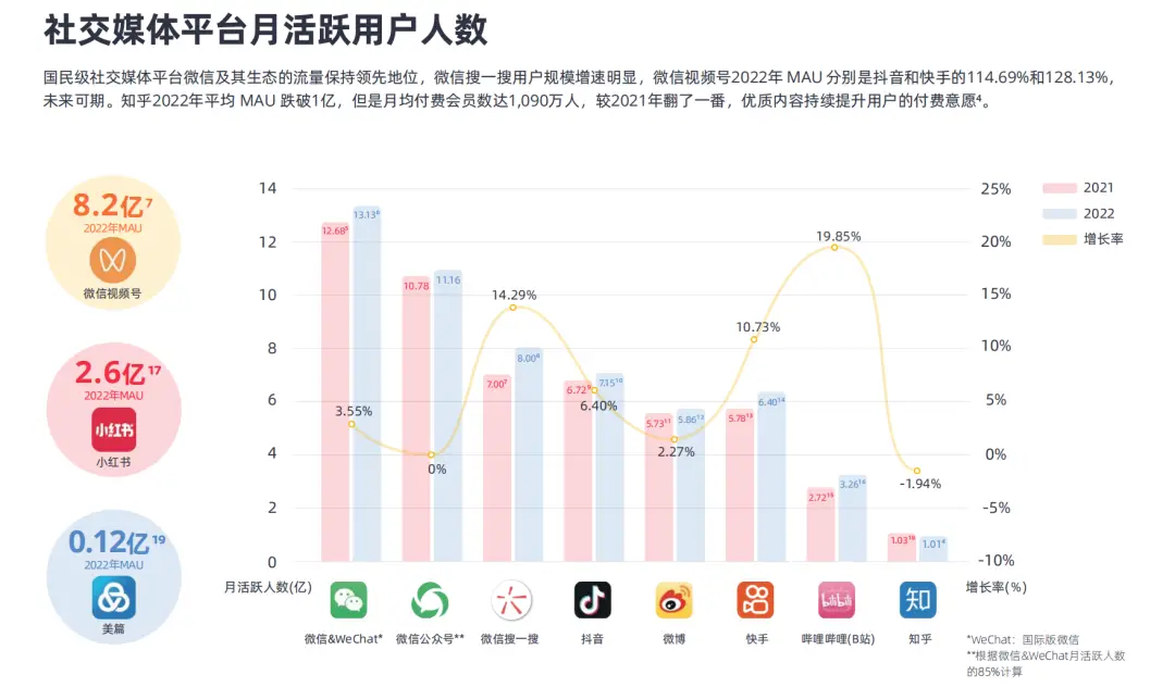 抖音平台运营是做什么的_抖音运营平台有哪些_抖音运营平台有那些