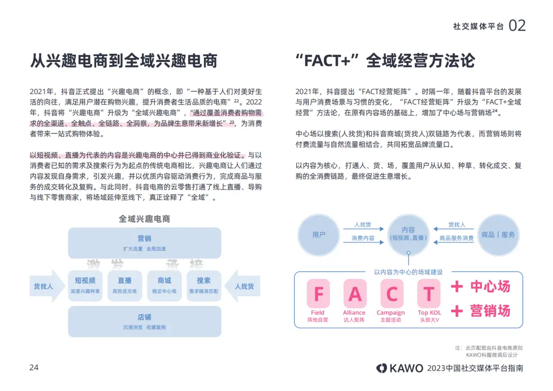 抖音运营平台有哪些_抖音运营平台有那些_抖音平台运营是做什么的