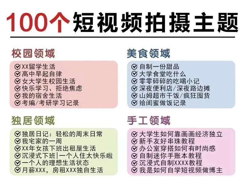 短视频制作全攻略：从拍摄到剪辑，打造你的爆款视频