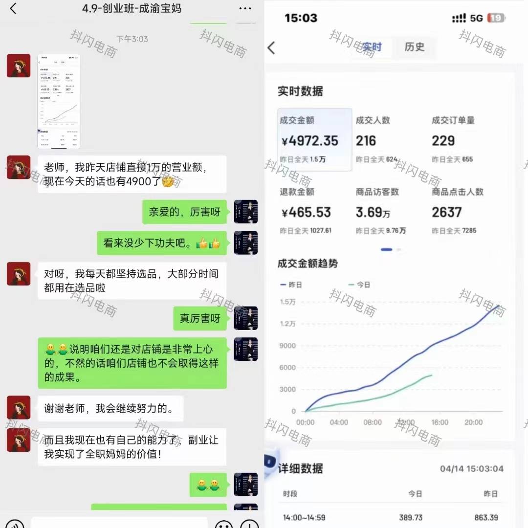 抖音小店店铺运营规划_抖音小店运营是做什么的_抖音小店运营模式